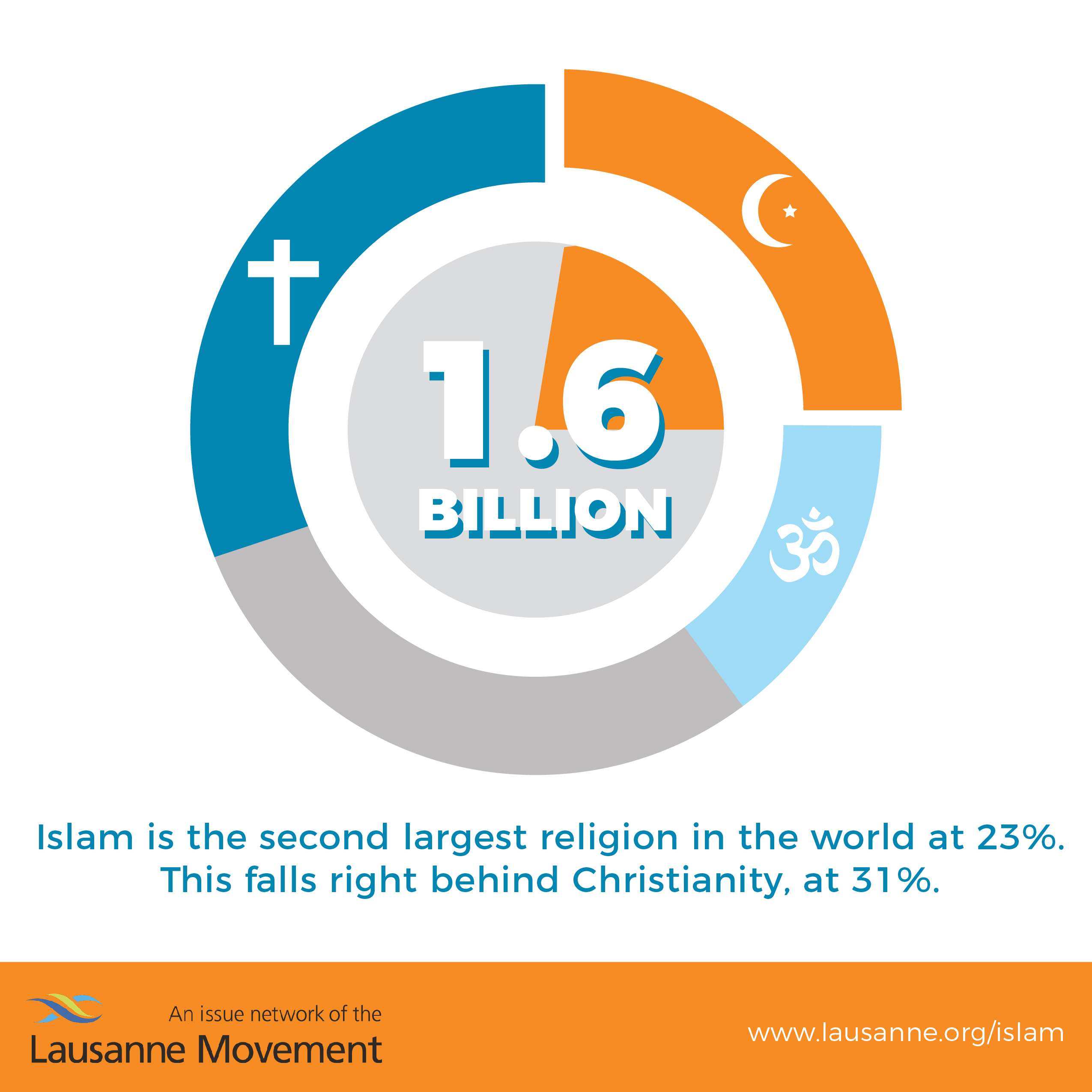 What Is the Islamic Caliphate and Why Should Christians Care ...